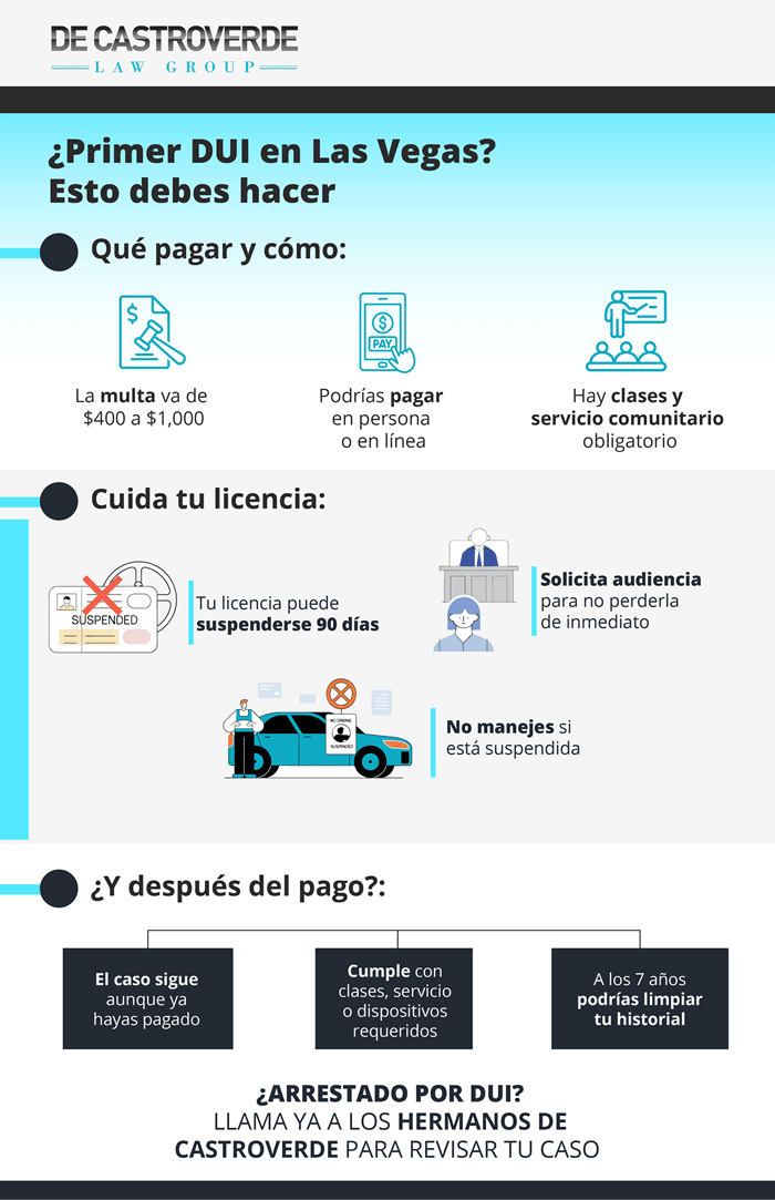 ¿Cómo se paga un DUI por primera vez en Las Vegas?
