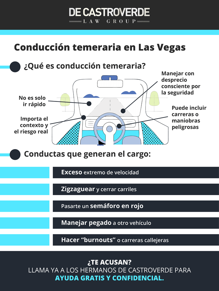 Conducción temeraria en Las Vegas: consecuencias y defensa